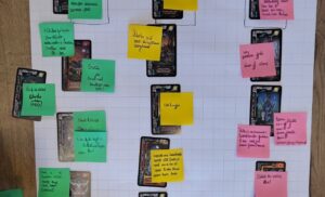 Flipover sticked with Tarot cards and post-it's